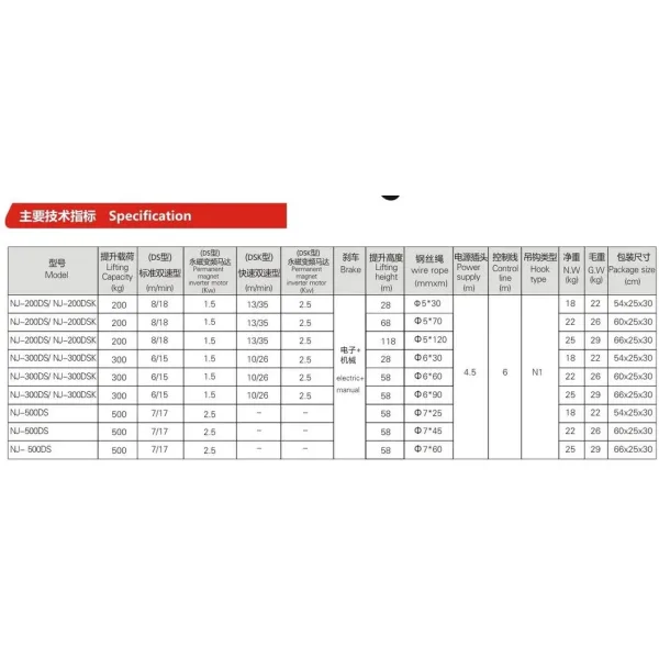 Winch and Hoist Heavy Duty Compact Power Cable