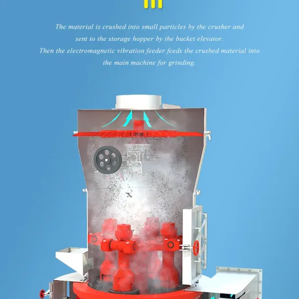 Ball Mill High Efficiency Wet Dry