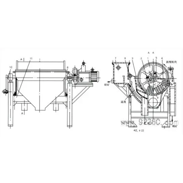 Magnetic Separator High Intensity Iron Removing